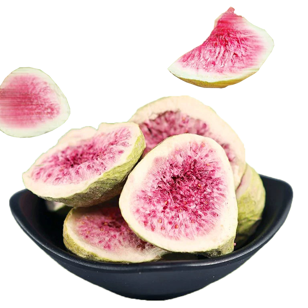 17884924164913.png Fig -& for food manufacturing and wholesale