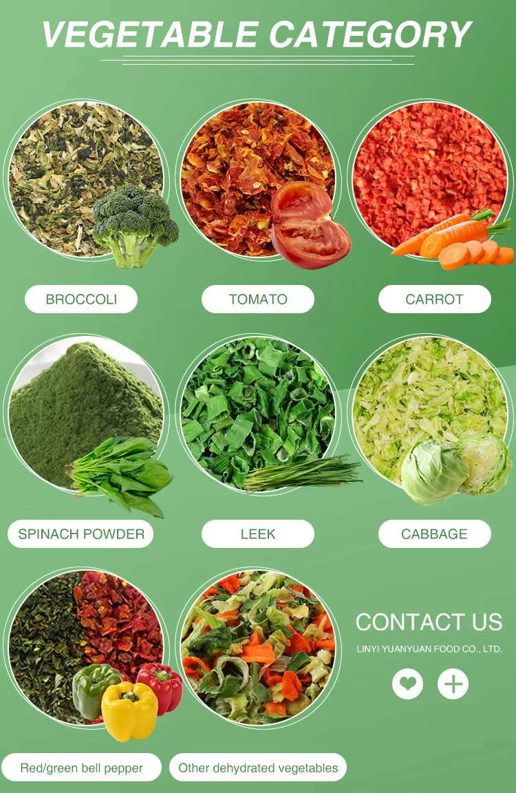17885259925506.png Vegetable ingredient application example